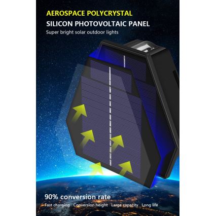 LED napelemes fali lámpa érzékelővel LED/2W/5V IP54 1300 mAh