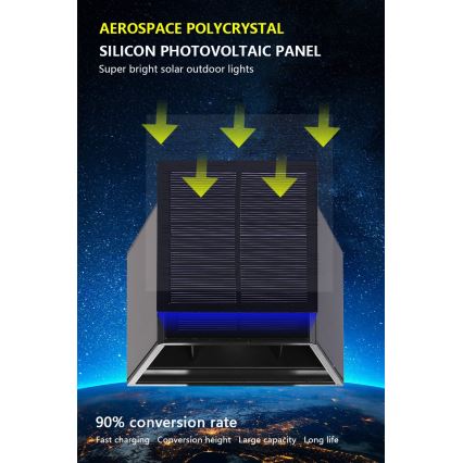 LED napelemes fali lámpa érzékelővel LED/2W/5V IP54 1300 mAh