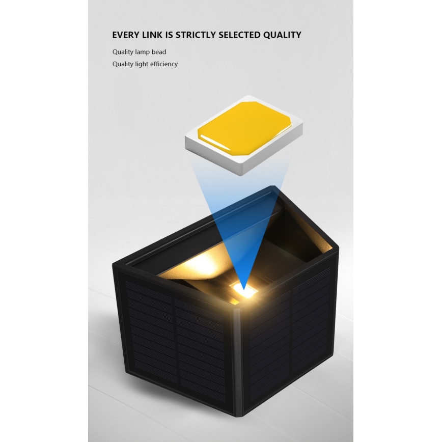 LED napelemes fali lámpa érzékelővel LED/2W/5V IP54 1300 mAh