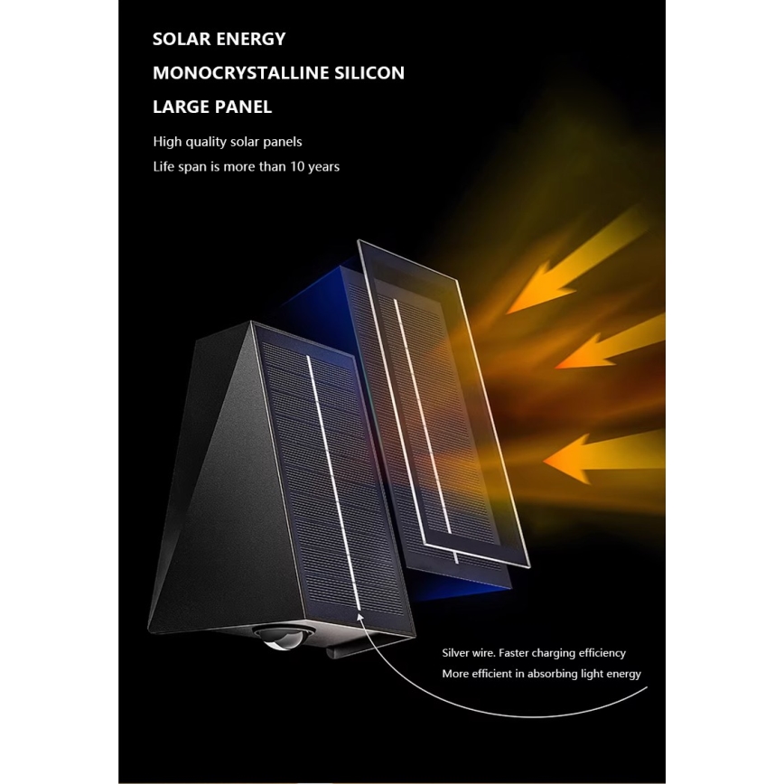 LED napelemes fali lámpa érzékelővel LED/2W/5V IP54 1300 mAh