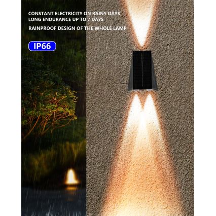 LED napelemes fali lámpa érzékelővel LED/2W/5V IP54 1300 mAh