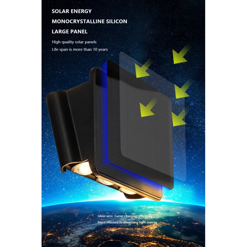 LED napelemes fali lámpa érzékelővel LED/2W/5V IP54 1300 mAh