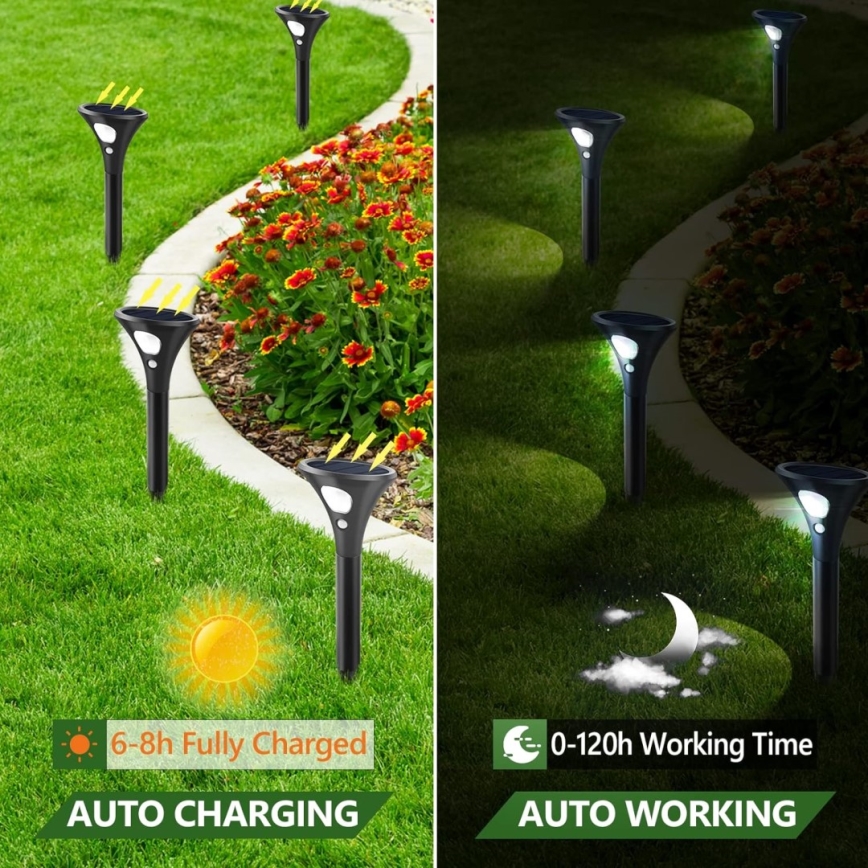 LED napelemes lámpa érzékelővel LED/1W/3,7V 6000K IP65 1500 mAh