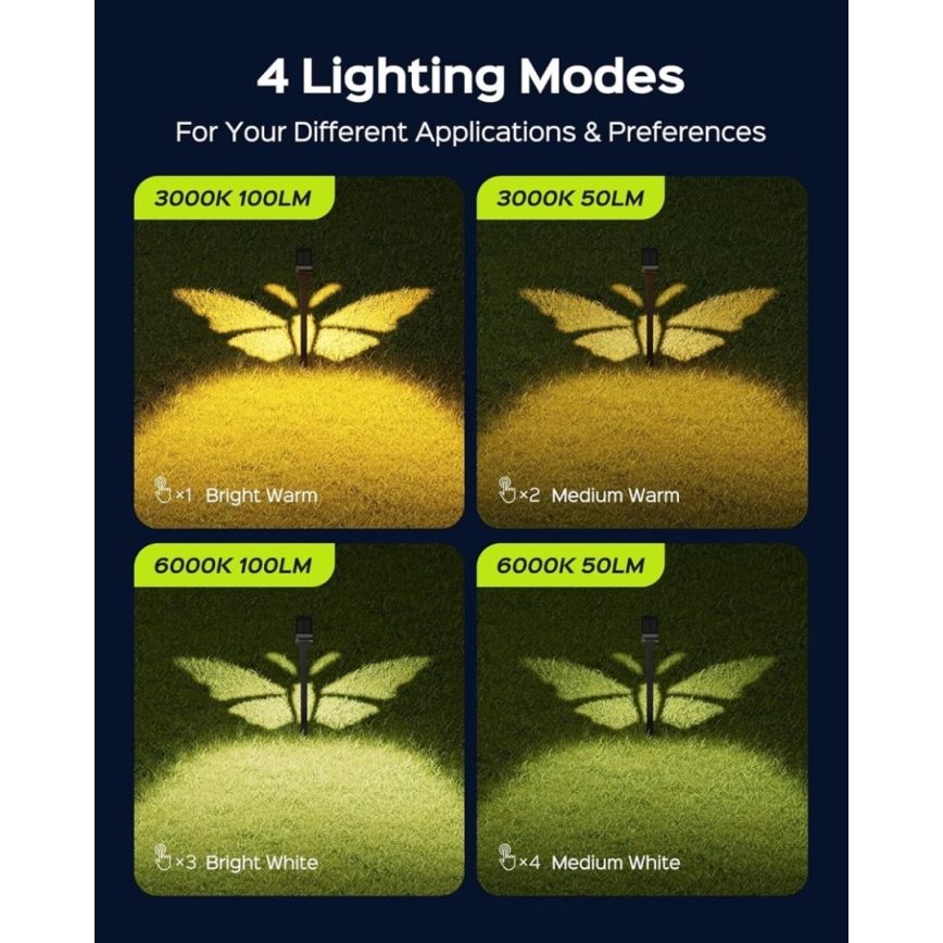 LED napelemes lámpa érzékelővel SUN BUTTERFLY LED/1,5W/3,7V 3000/6000K IP65 1500 mAh