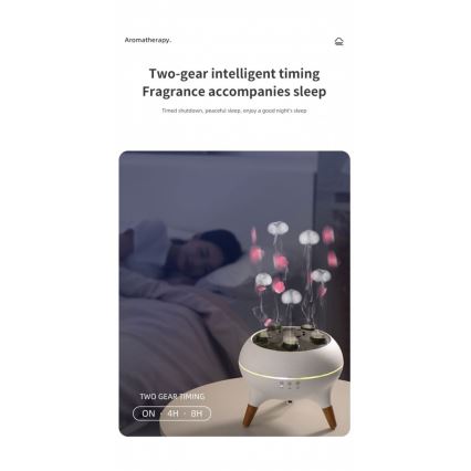 Immax 09104L - Aroma diffúzor és légnedvesítő JELLYFISH LED/11W/5V