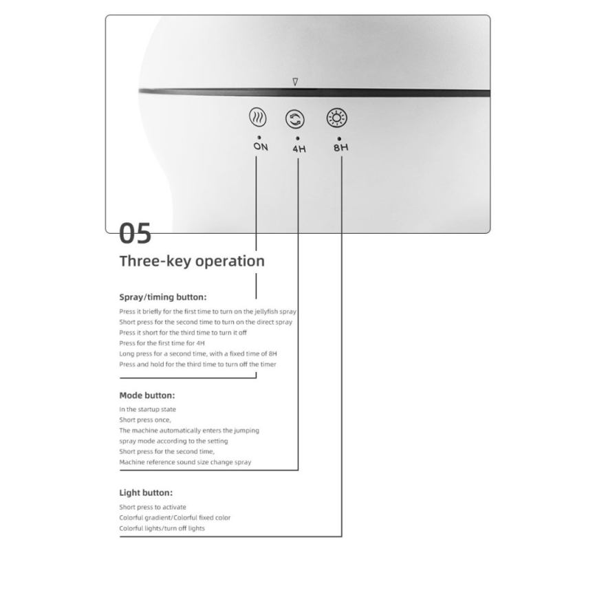 Immax 09104L - Aroma diffúzor és légnedvesítő JELLYFISH LED/11W/5V