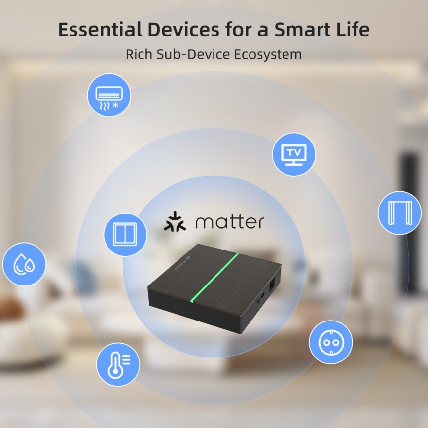 Immax NEO 07117-5 - Okos MATTER BRIDGE Zigbee 3.0 230V Tuya Wi-Fi