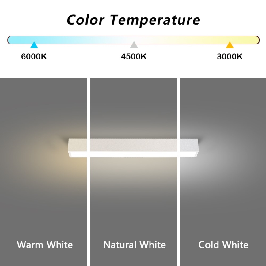 Immax NEO 07257L - LED dimmelhető mennyezeti lámpa NEO LITE LUNGO LED/20W/230V 3000-6000K Wi-Fi Tuya fehér + távirányító