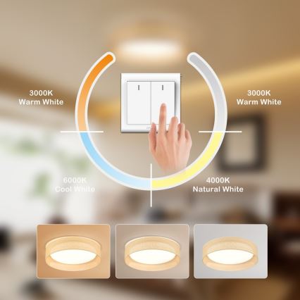 Immax NEO 07289L - LED+CCT Dimmelhető mennyezeti lámpatest LONA LED/36W/230V 3000-6000K Wi-Fi Tuya átmérő 45,5 cm + távirányító