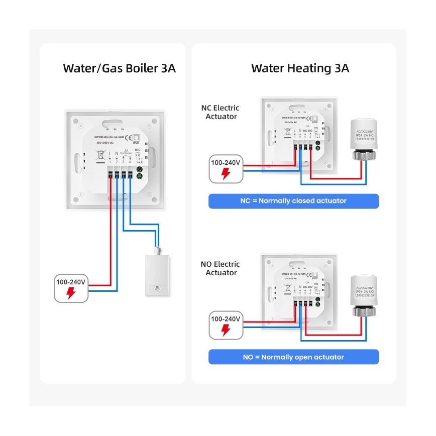 Immax NEO 07534L - SMART padlófűtés termosztát 230V/3A Wi-Fi Tuya
