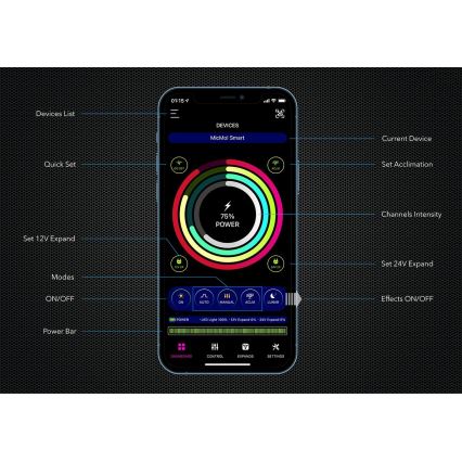 Immax NEO 07740L - LED WRGB Akvárium világítás NEO LITE LED/30W/24V Wi-Fi Tuya