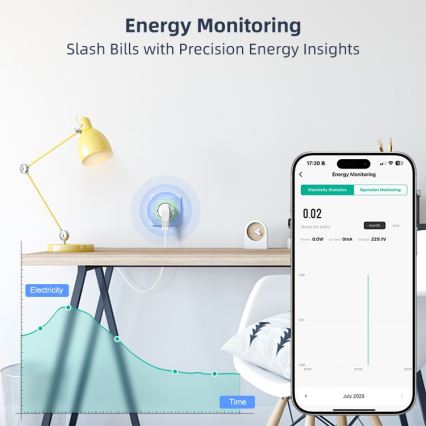 Immax NEO 07812L - Okos konnektor E 3500W Wi-Fi