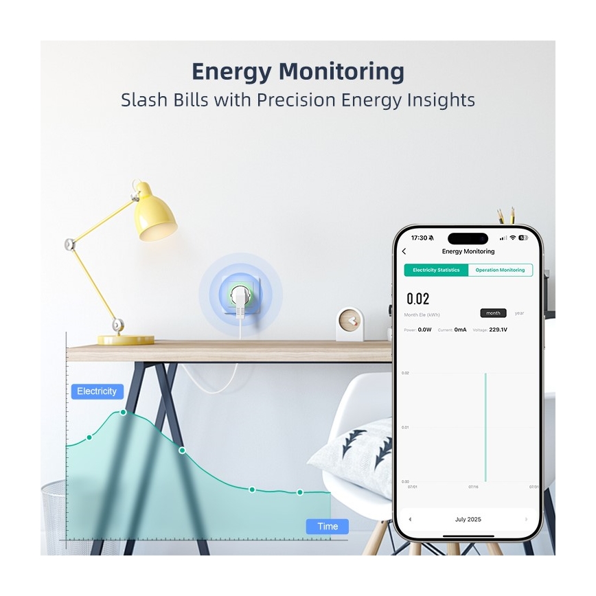 Immax NEO 07813L - F-típusú okos dugalj, 3500 W, Wi‑Fi
