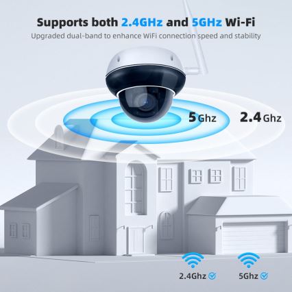 Immax NEO 07825L - Okos kültéri kamera DOME érzékelővel 5MP 230V IP66 TUYA Wi‑Fi