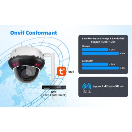 Immax NEO 07825L - Okos kültéri kamera DOME érzékelővel 5MP 230V IP66 TUYA Wi‑Fi