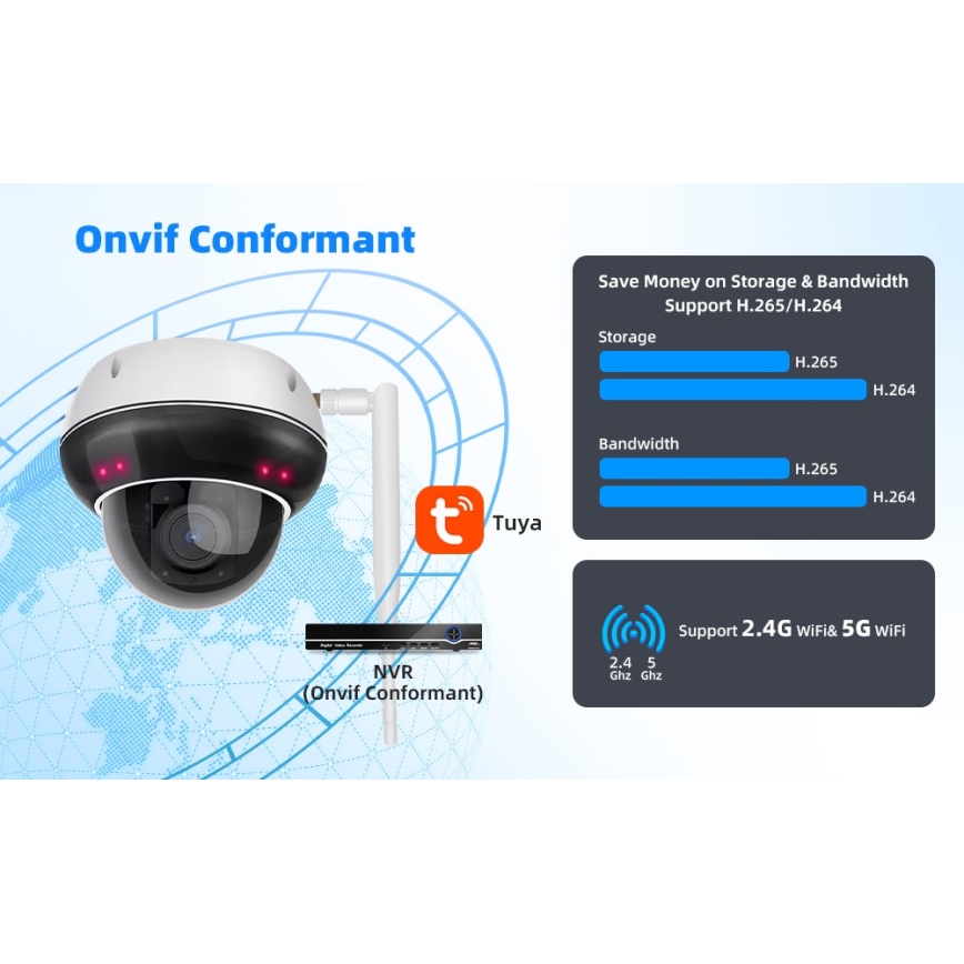 Immax NEO 07825L - Okos kültéri kamera DOME érzékelővel 5MP 230V IP66 TUYA Wi‑Fi