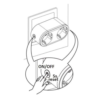 Intelligens dupla aljzat SMART 3680W/230V/16A Wi-Fi Tuya SCHUKO