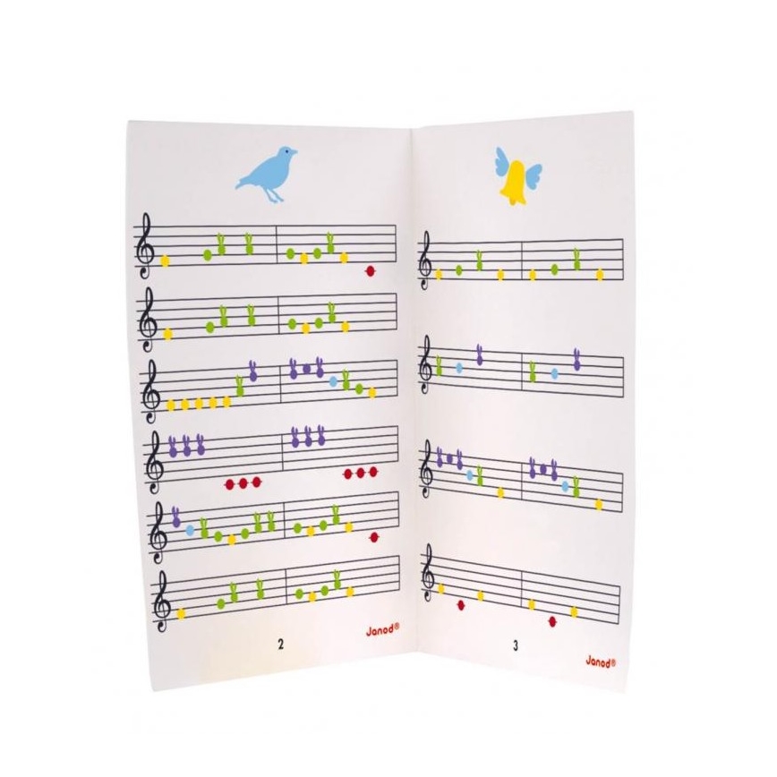 Janod - Elektronikus zongora CONFETTI 4xAA