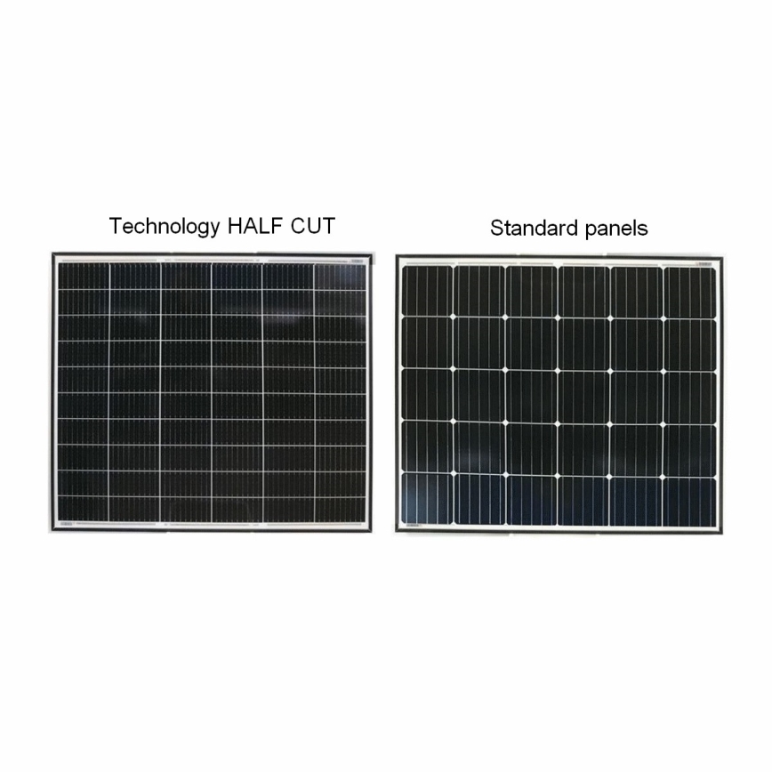 Jolywood Ntype 415Wp IP68 kétoldalas fotovoltaikus napelem