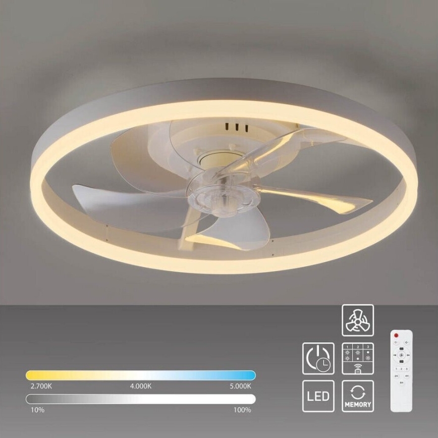 JUST LIGHT. 14624-16 - LED dimmelhető mennyezeti ventilátor világítással RITA LED/22W/230V 3000-6000K átm. 50 cm fehér + távirányító