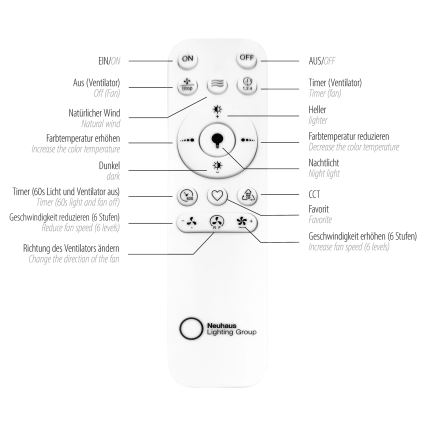 JUST LIGHT. 14644-18 - LED Dimmelhető mennyezeti lámpa ventilátorral VENIKA LED/36W/230V átm. 48,6 cm 2700-5000K + távirányítás