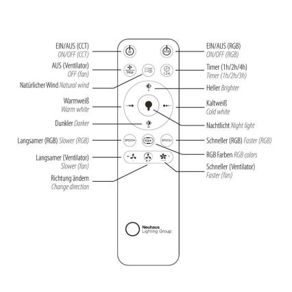 JUST LIGHT. 14649-18 - LED RGBW dimmelhető mennyezeti ventilátor világítással BRANDON LED/36W/230V 2700-5000K átmérő 46,5 cm fekete + távirányító