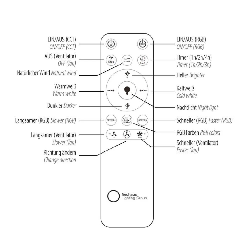 JUST LIGHT. 14649-18 - LED RGBW dimmelhető mennyezeti ventilátor világítással BRANDON LED/36W/230V 2700-5000K átmérő 46,5 cm fekete + távirányító