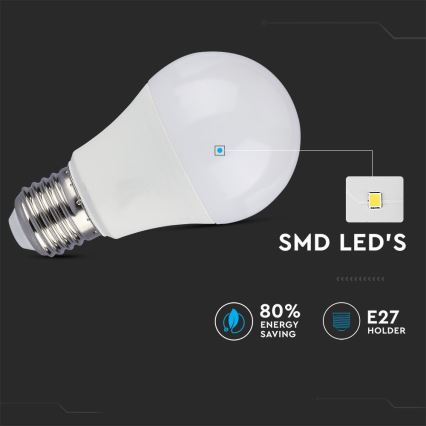 KÉSZLET 2x LED Dimmelhető izzó A60 E27/9W/230V 6400K