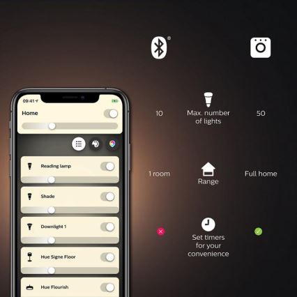 KÉSZLET 2x LED Dimmelhető izzó Philips Hue WHITE AMBIANCE GU10/4,2W/230V 2200-6500K