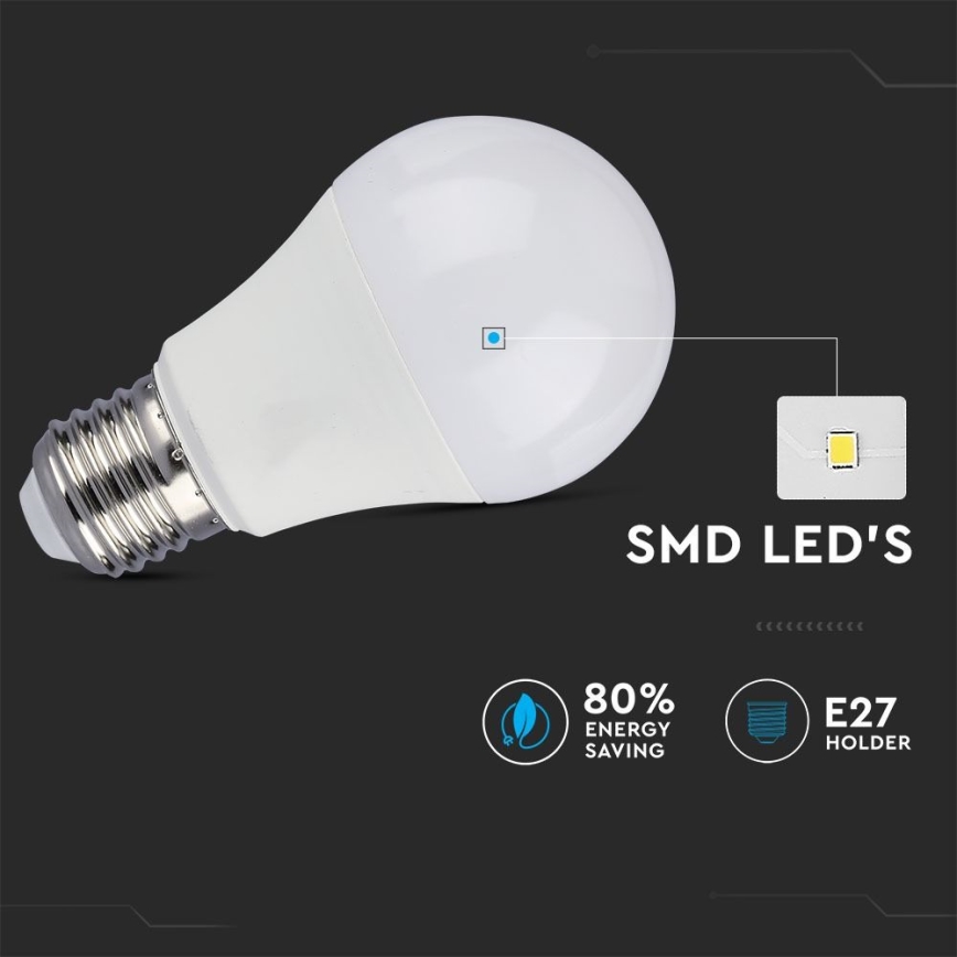 KÉSZLET 2x LED Izzó A60 E27/9W/230V 3000/4000/6400K