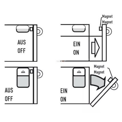 KÉSZLET  2x LED Szekrénymegvilágító LED/0,3W/3xLR44
