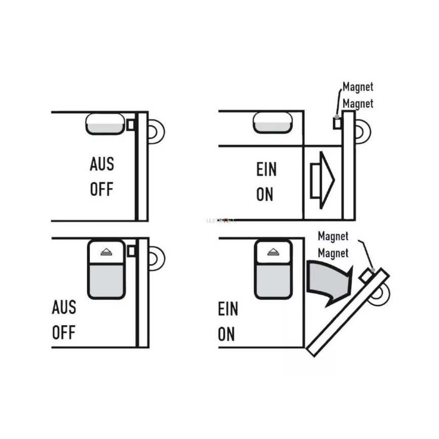 KÉSZLET  2x LED Szekrénymegvilágító LED/0,3W/3xLR44