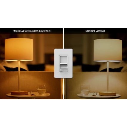 KÉSZLET 6x LED Dimmelhető izzó Philips Warm Glow GU10/3,8W/230V 2200-2700K CRI 90