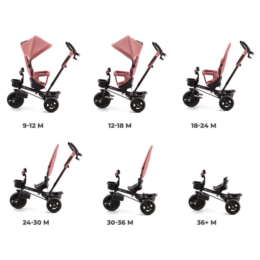 KINDERKRAFT - Gyermek tricikli AVEO rózsaszín