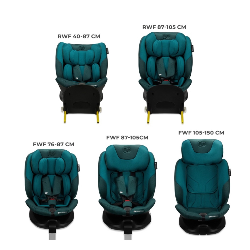 KINDERKRAFT SELECT - Forgatható I-FIX alappal rendelkező autós gyermekülés (40-150 cm) Harbor kék