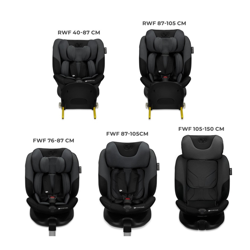 KINDERKRAFT SELECT - I-FIX autósülés (40-150 cm) grafit fekete