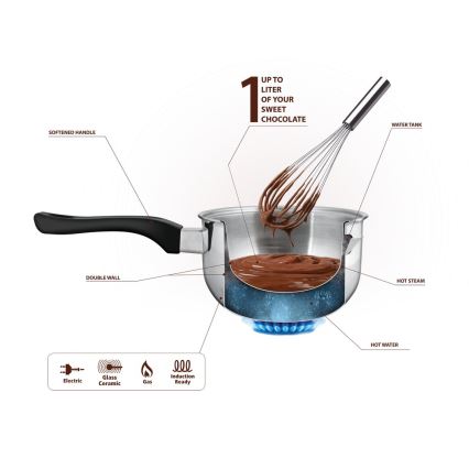 Lamart - Kétfalú rozsdamentes edény 15 cm