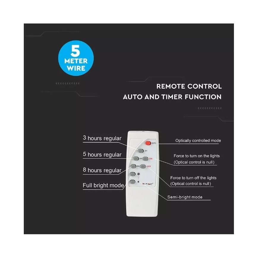 LED Dimmeres napelemes reflektor LED/12W/3,2V 6000K IP65 5000 mAh + távirányító