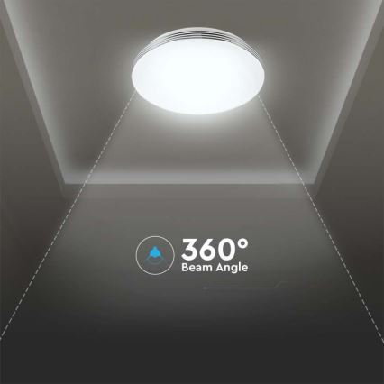 LED Dimmeres mennyezeti lámpa LED/60W/230V 3000K/4000K/6500K átm. 50 cm + távirányító