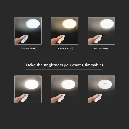 LED Dimmeres mennyezeti lámpa LED/40W/230V 3000/4000/6500K átm. 39 cm + távirányító
