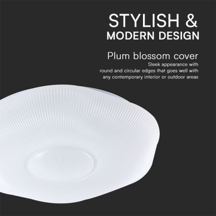 LED Fényerőszabályzós mennyezeti lámpa LED/40W/230V 3000-6500K 40 cm fehér + távirányító