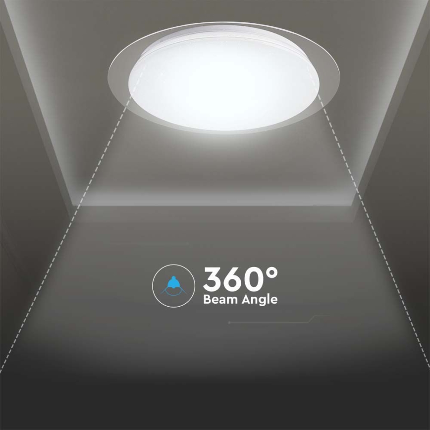 LED Dimmeres mennyezeti lámpa LED/40W/230V 3000K/4000K/6500K átm. 46,5 cm + távirányító