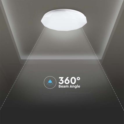 LED Dimmeres mennyezeti lámpa LED/40W/230V 3000K/4000K/6500K átm. 38,8 cm + távirányító
