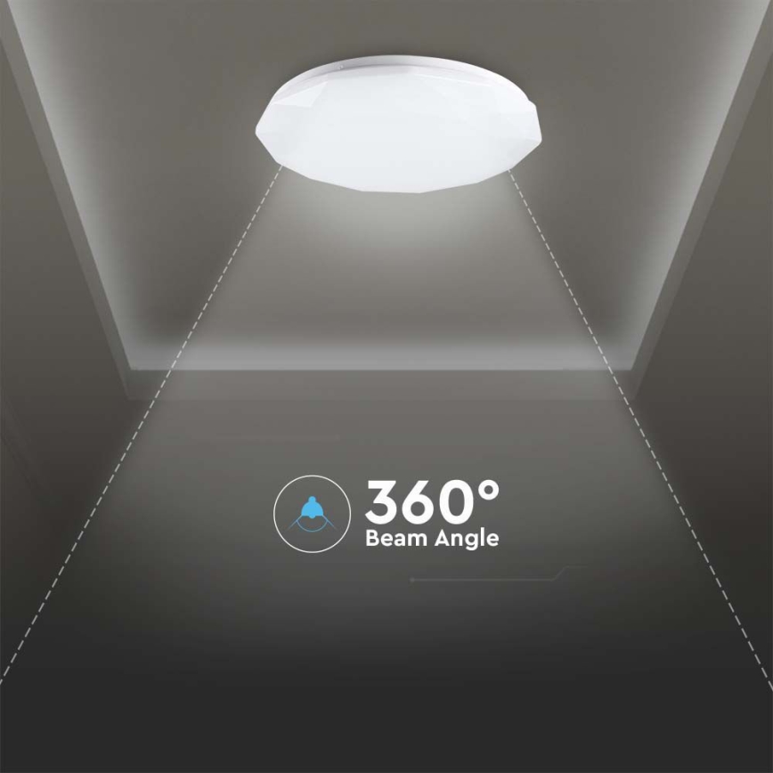 LED Dimmeres mennyezeti lámpa LED/40W/230V 3000K/4000K/6500K átm. 38,8 cm + távirányító