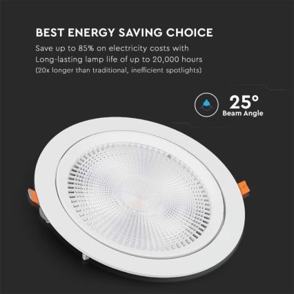 LED Beépíthető lámpa SAMSUNG CHIP LED/20W/230V 4000K