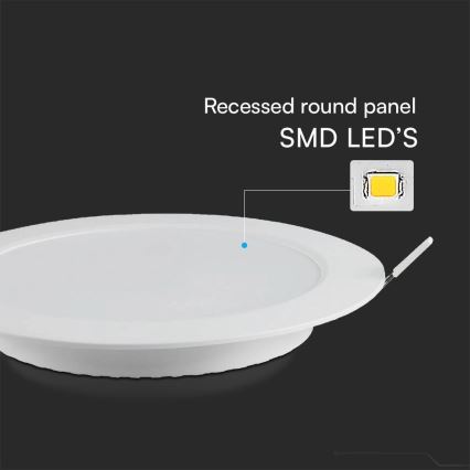 LED Beépíthető lámpa SAMSUNG CHIP LED/24W/230V 6500K átm. 29,4 cm fehér
