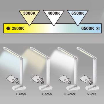 LED Dimmelhető érintős asztali lámpa SERRA LED/8W/230V fekete