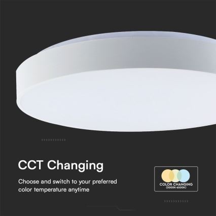LED Dimmelhető mennyezeti lámpa LED/40W/230V 3000-6500K 39,5 cm fehér + távirányítás