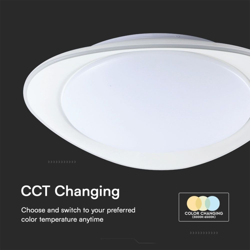 LED Dimmelhető mennyezeti lámpa LED/40W/230V 3000-6500K 45 cm fehér + távirányítás