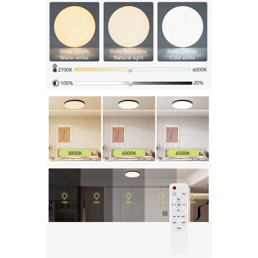 LED Dimmelhető mennyezeti lámpa LED/40W/230V 3000-6500K átm. 40 cm fehér + távirányítás